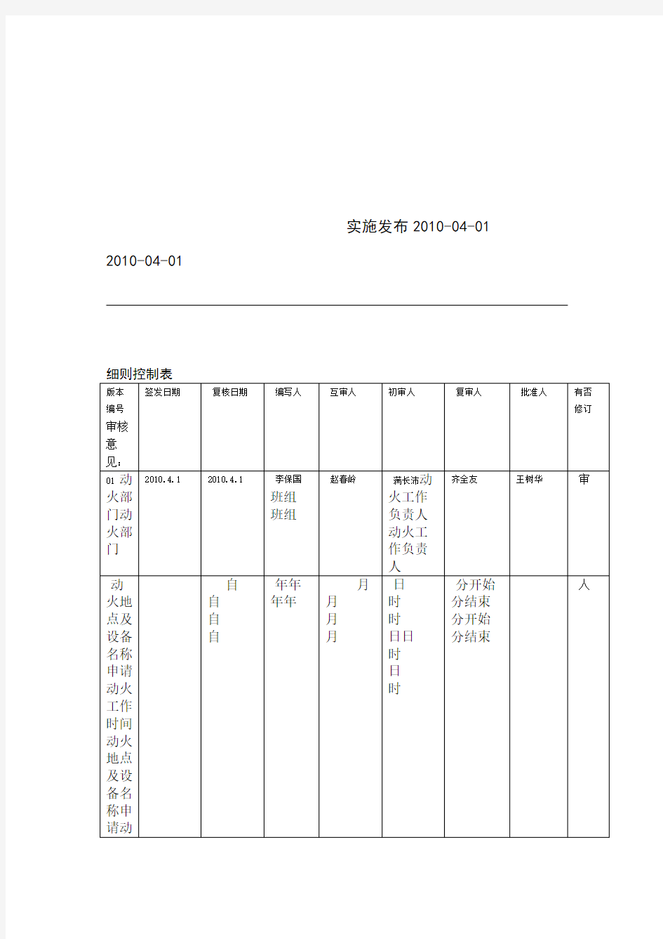 动火工作票管理制度实施细则