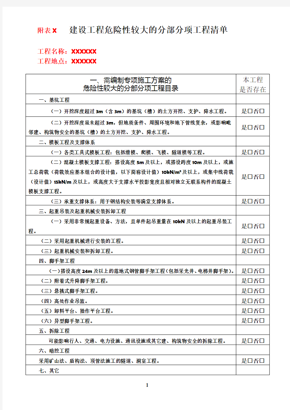 危险性较大的分部分项工程清单(表格版)