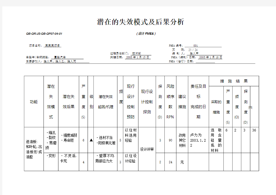 DFMEA范本