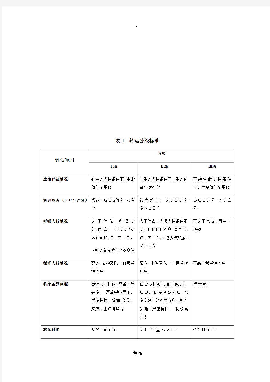 急诊患者转运流程