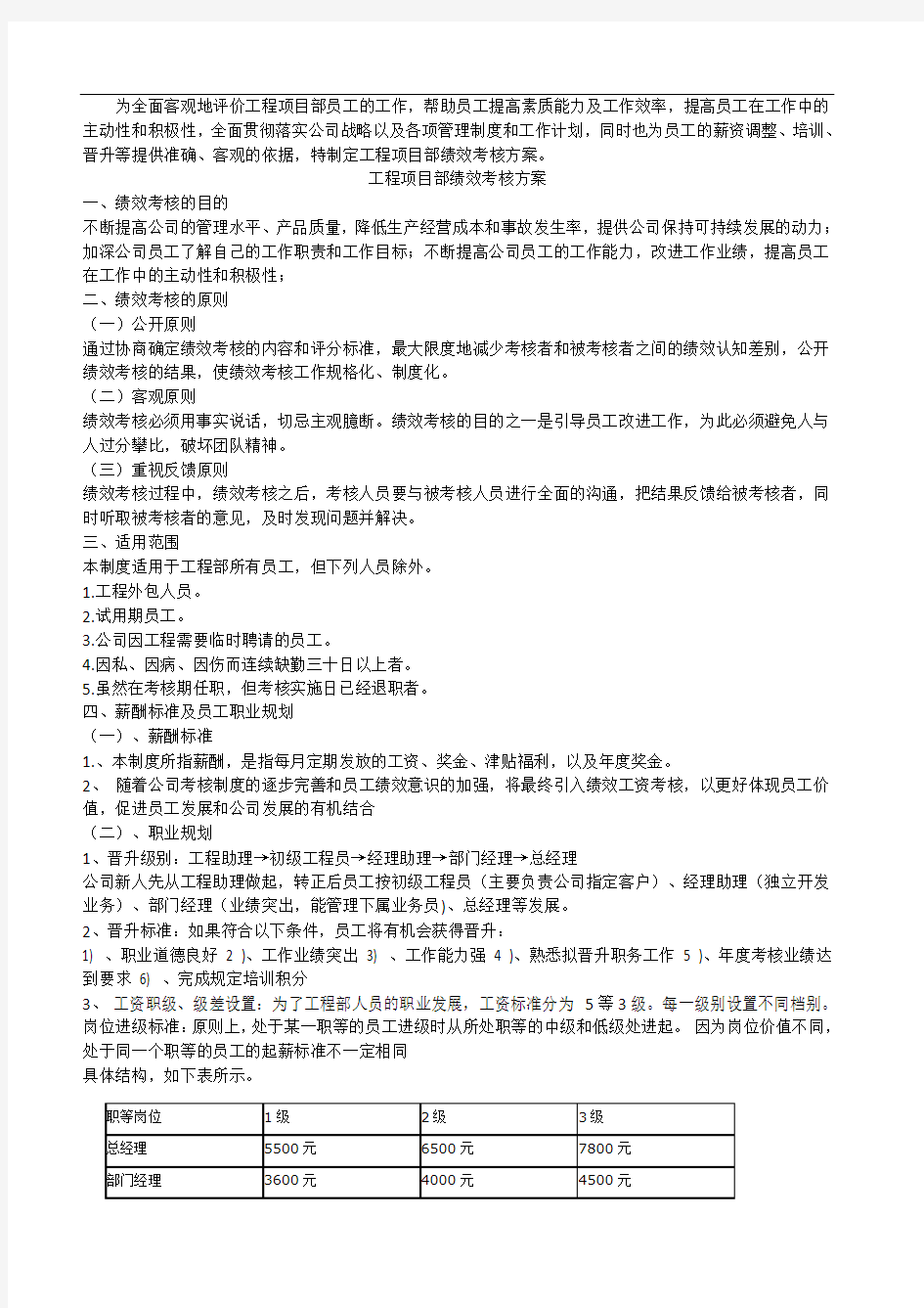 工程项目部员工考核范文网文