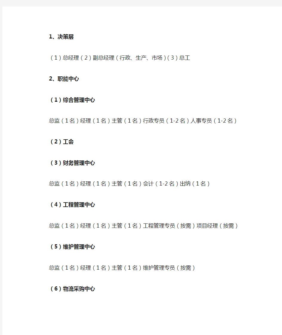 组织架构、部门岗位职责与权限设置