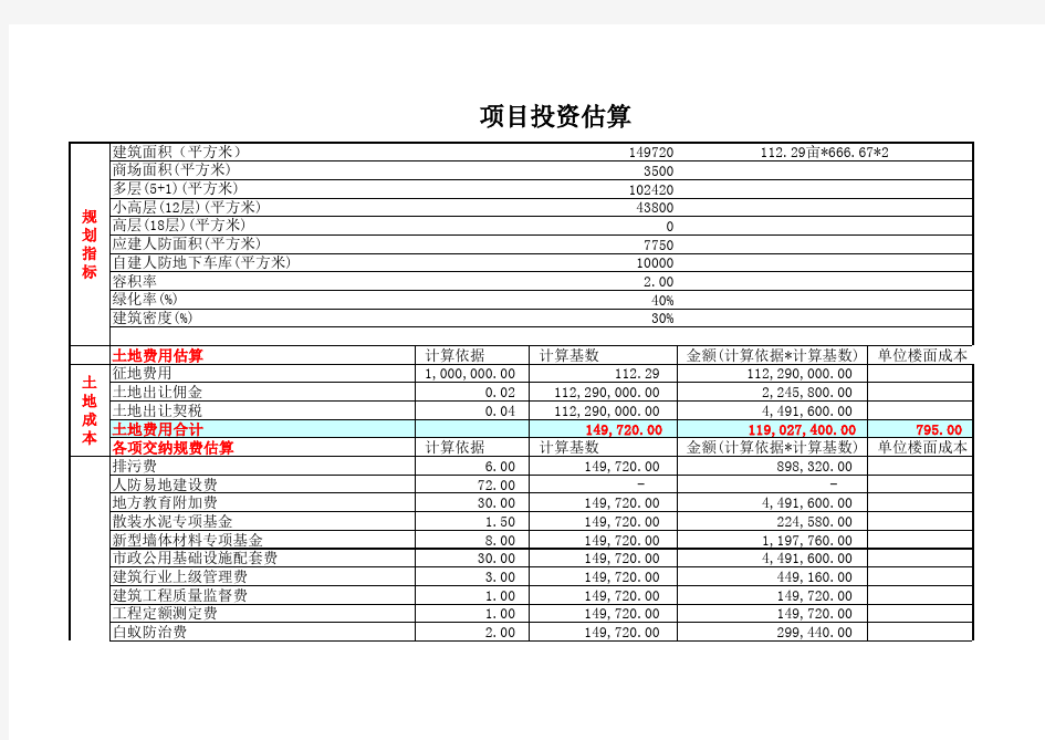 项目投资估算实例