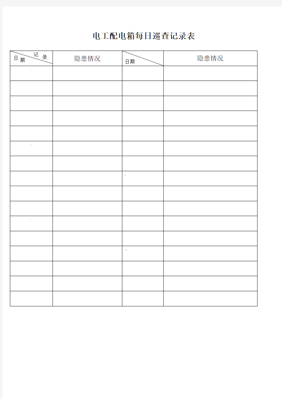 电工配电箱每日巡查记录表
