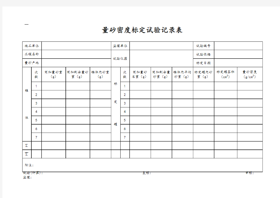 量砂密度标定试验记录表