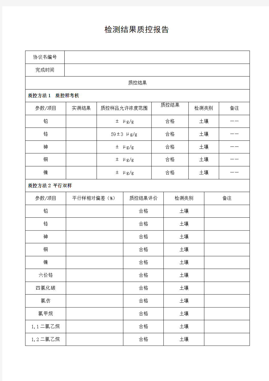 检测结果质控报告