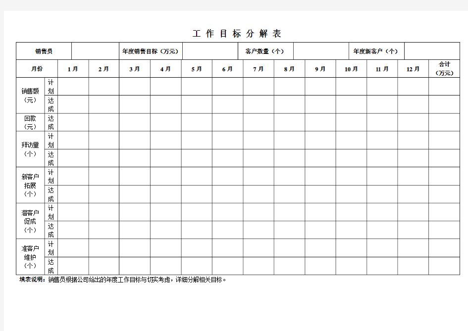 (完整word版)销售工作目标分解表