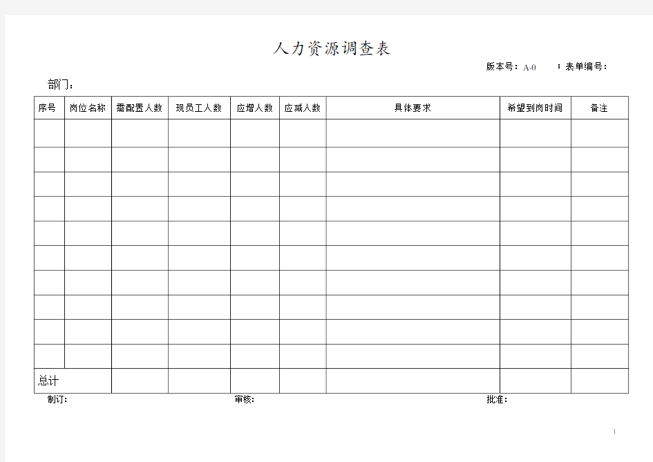 人力资源调查表