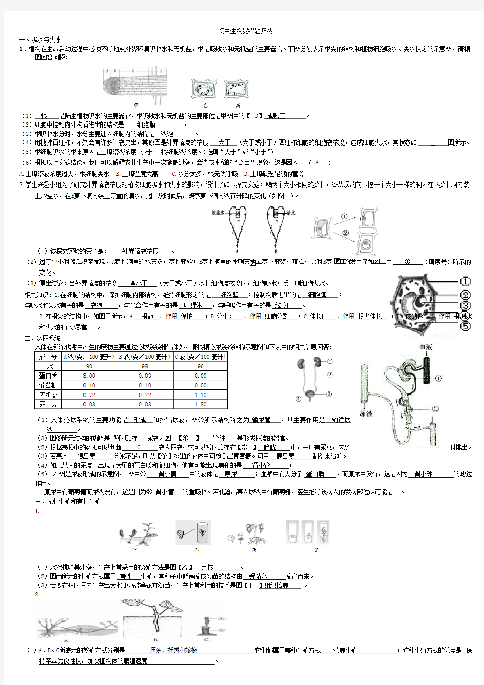 (完整版)初中生物中考复习易错题归纳