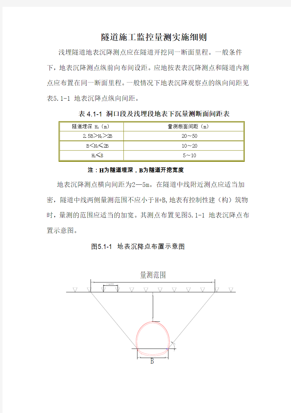 隧道监控量测细则