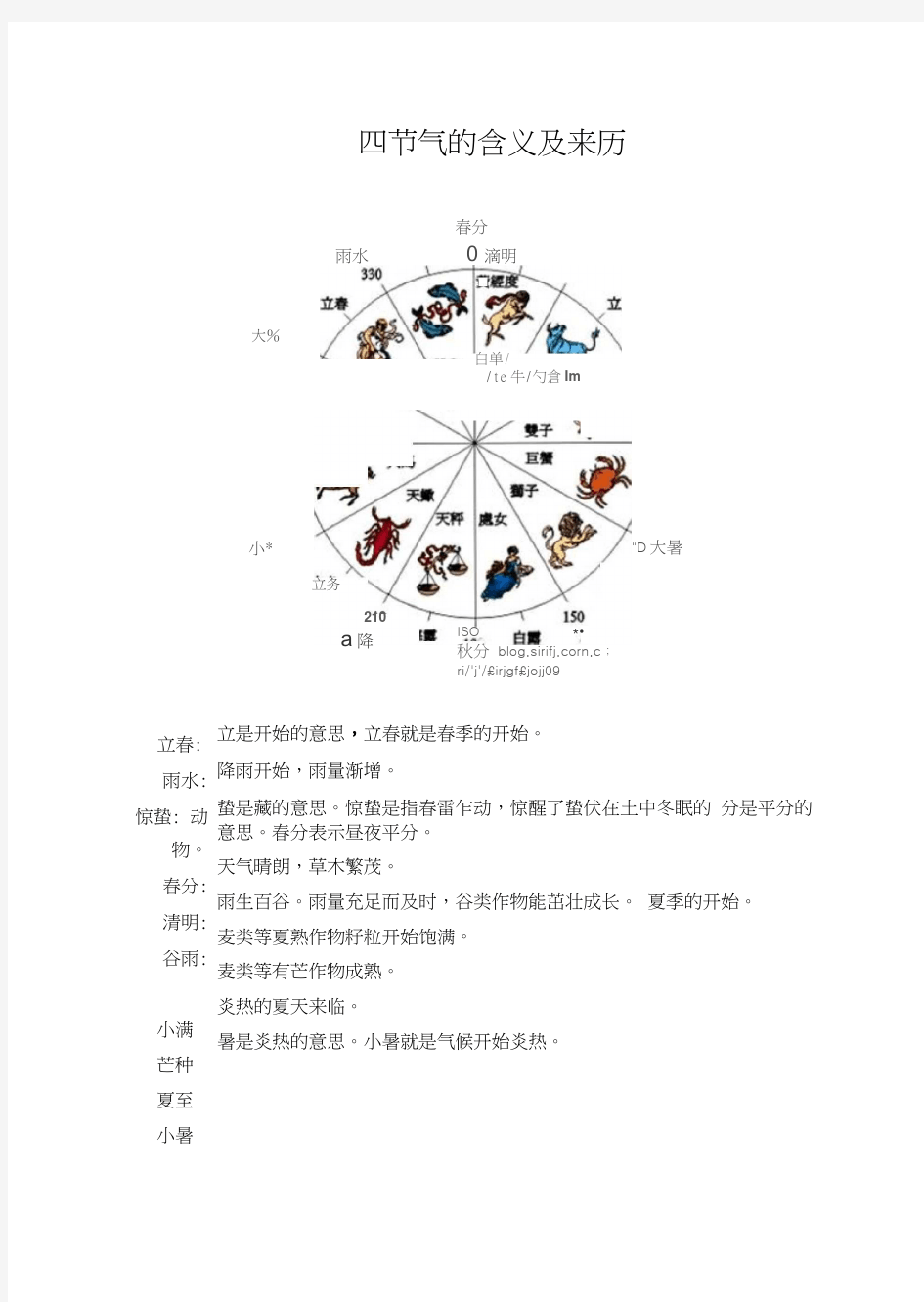 二十四节气的含义及来历.