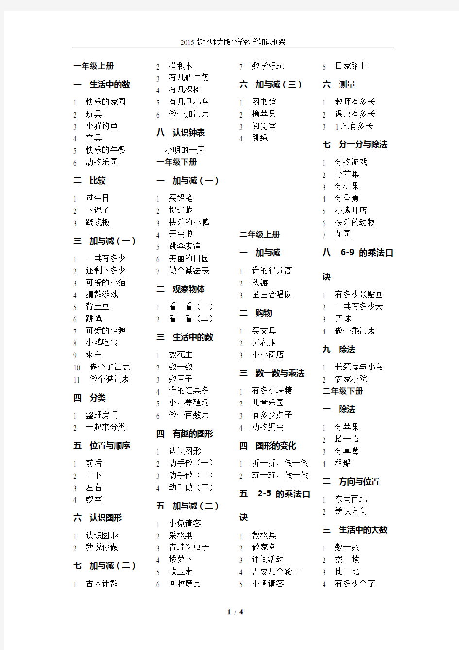 2015版北师版小学数学知识框架(课本知识顺序)