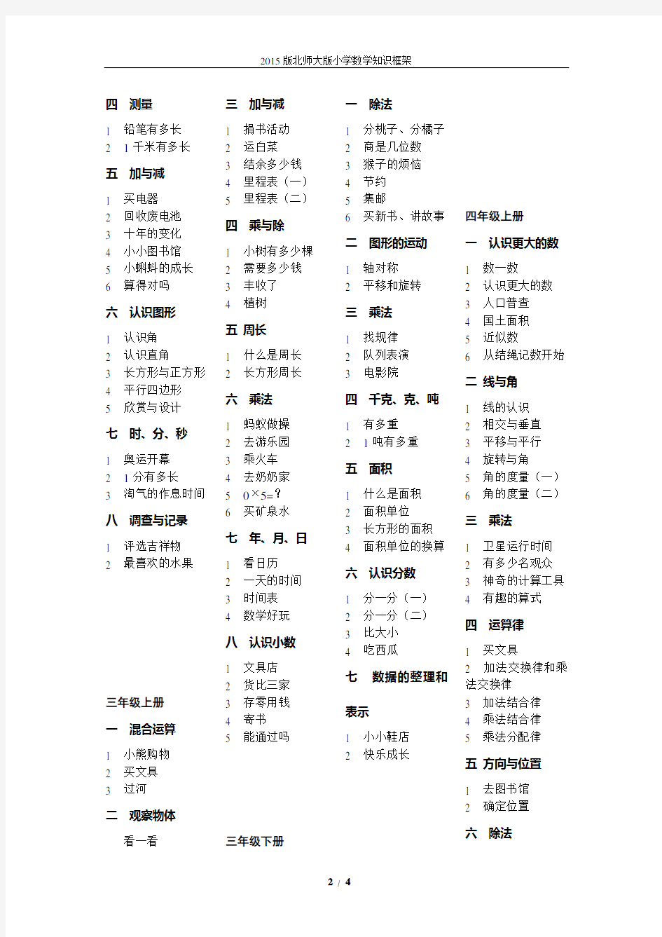 2015版北师版小学数学知识框架(课本知识顺序)