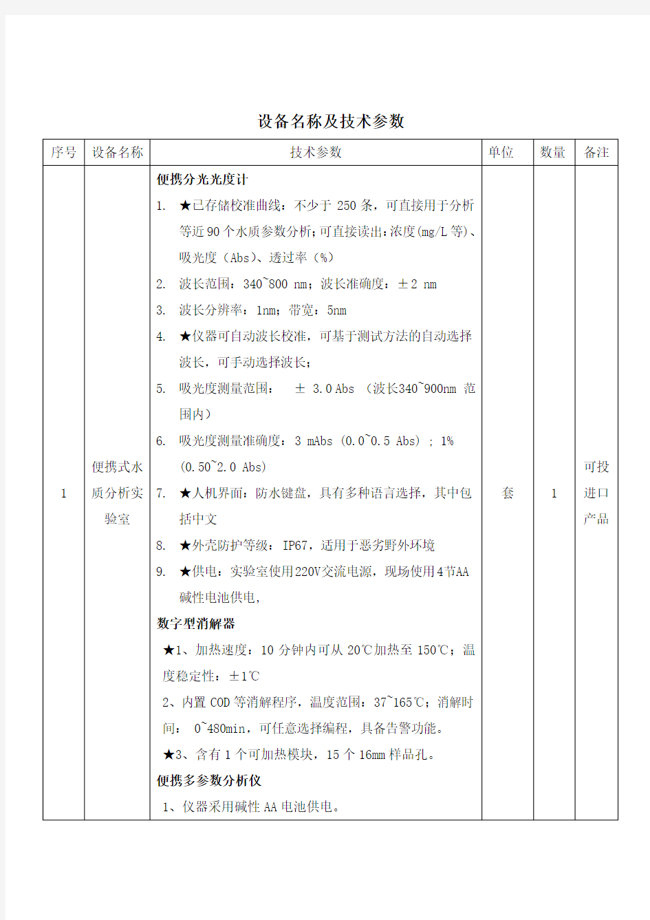 设备名称及技术参数