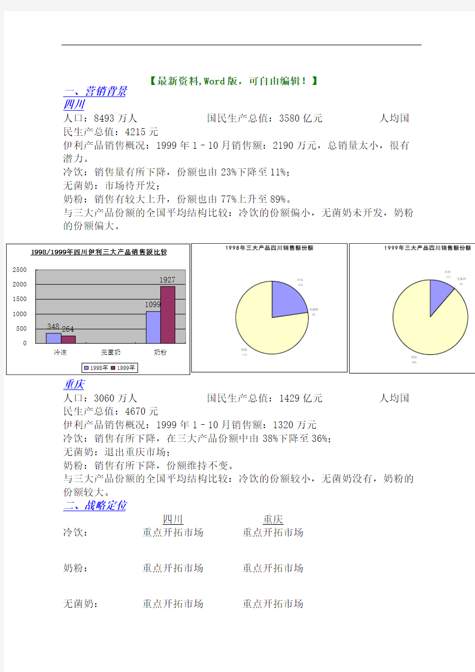 伊利集团四川重庆市场营销计划营销推广策划策略案例(终审稿)