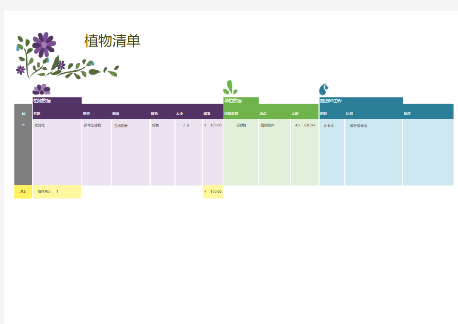 植物清单管理