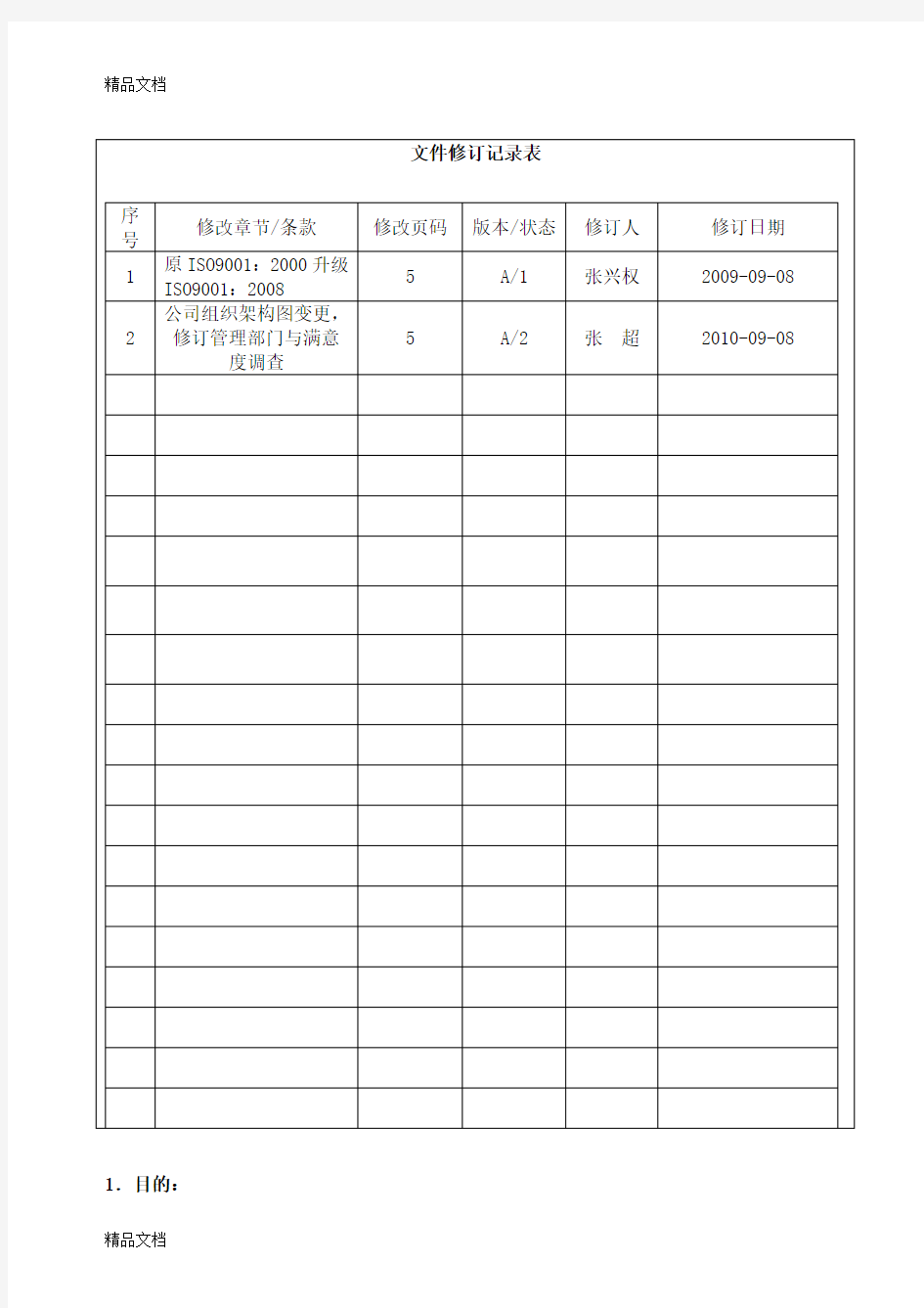 (整理)售后服务管理程序.