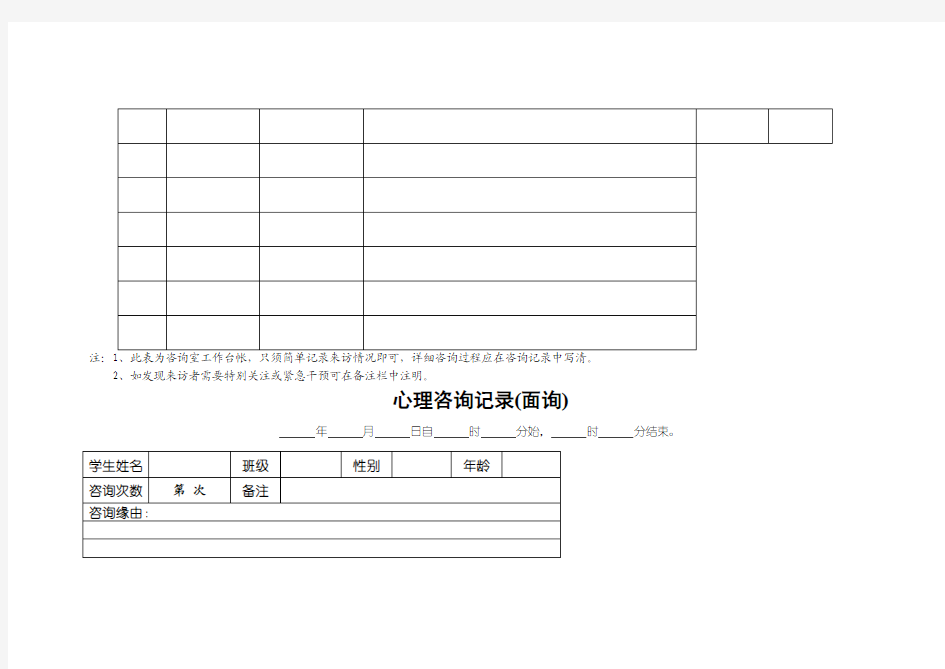 学校心理咨询室电话记录