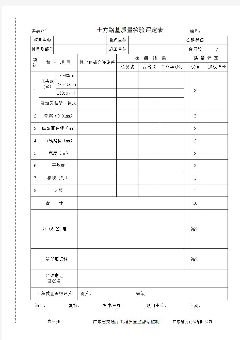 广东省公路工程施工表格(2018公路局监制-400张表格打包)