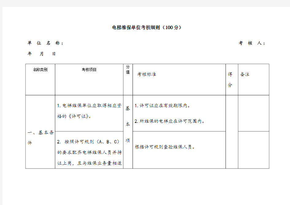 电梯维保单位考核表