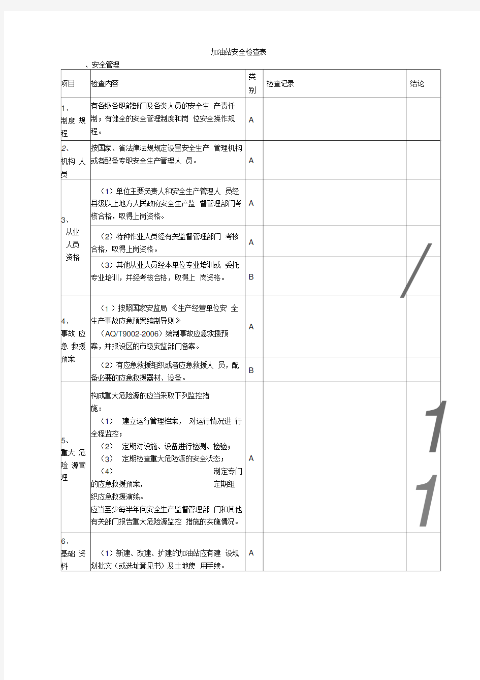 加油站安全检查表