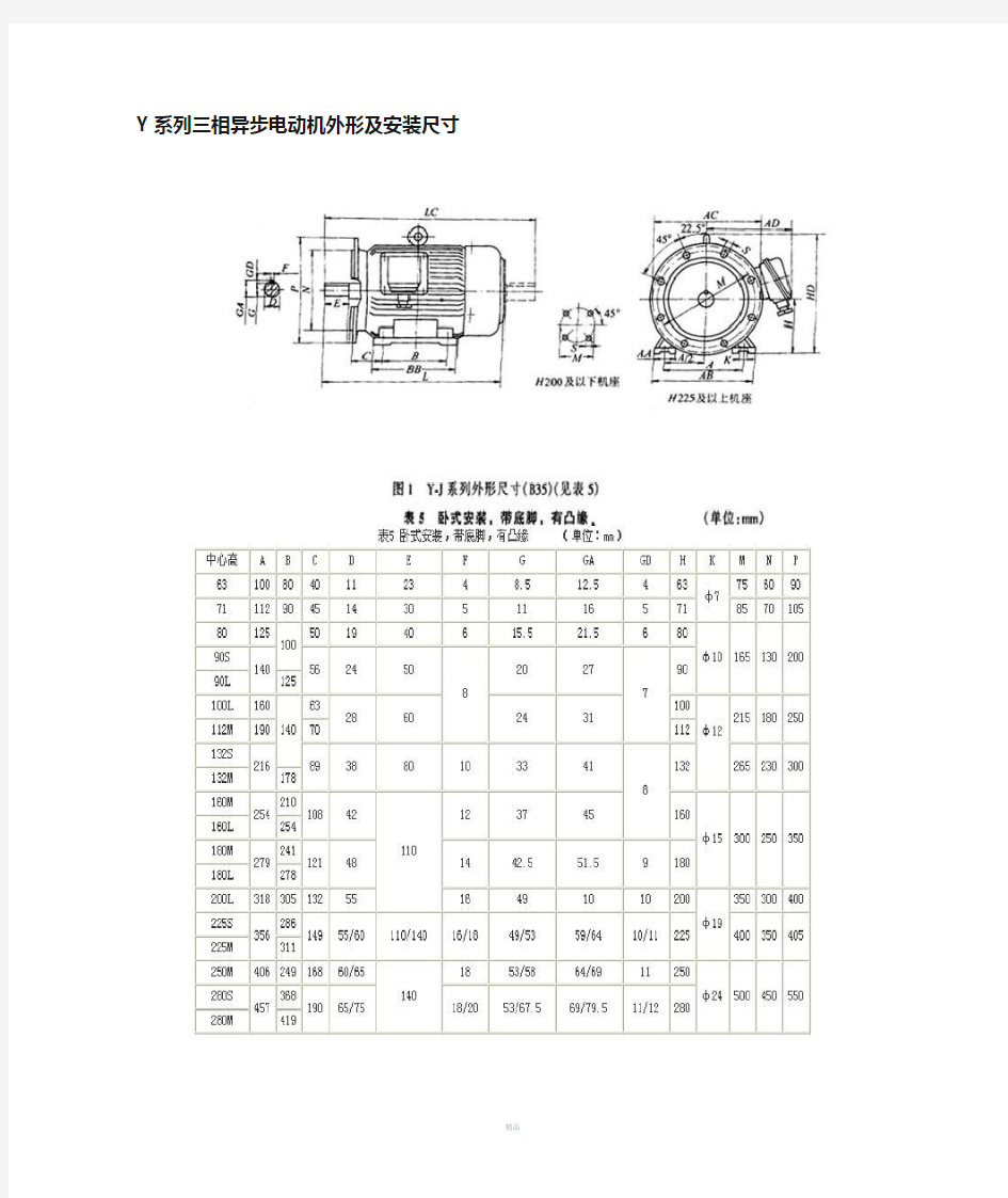 Y系列电动机安装参数与尺寸