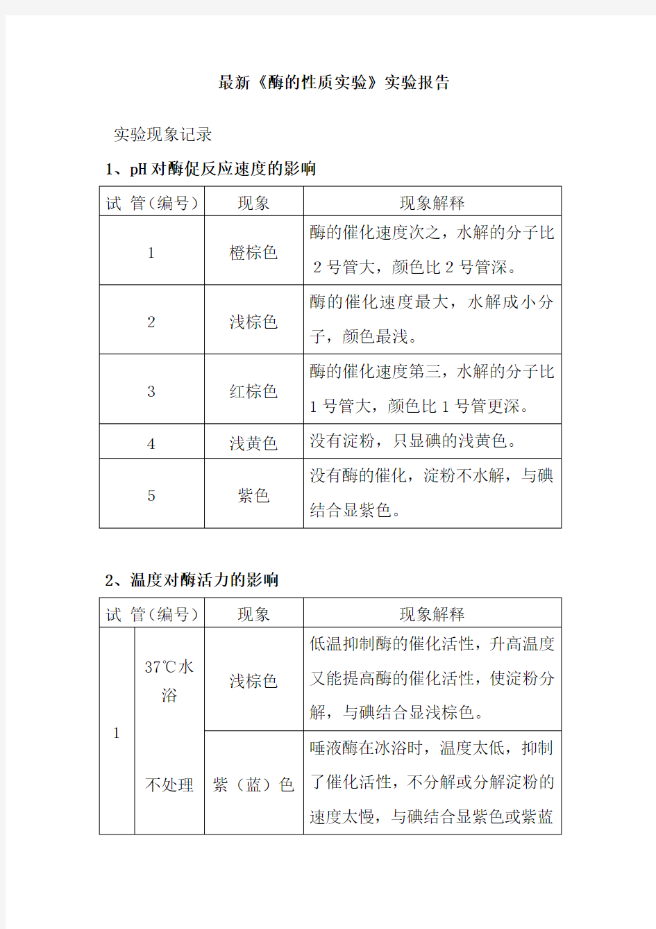 酶的性质实验报告 最新