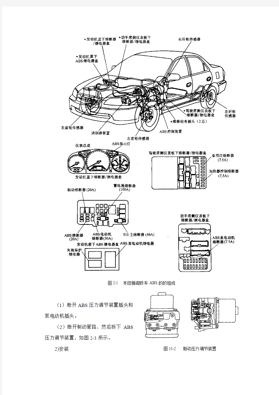 ABS实训