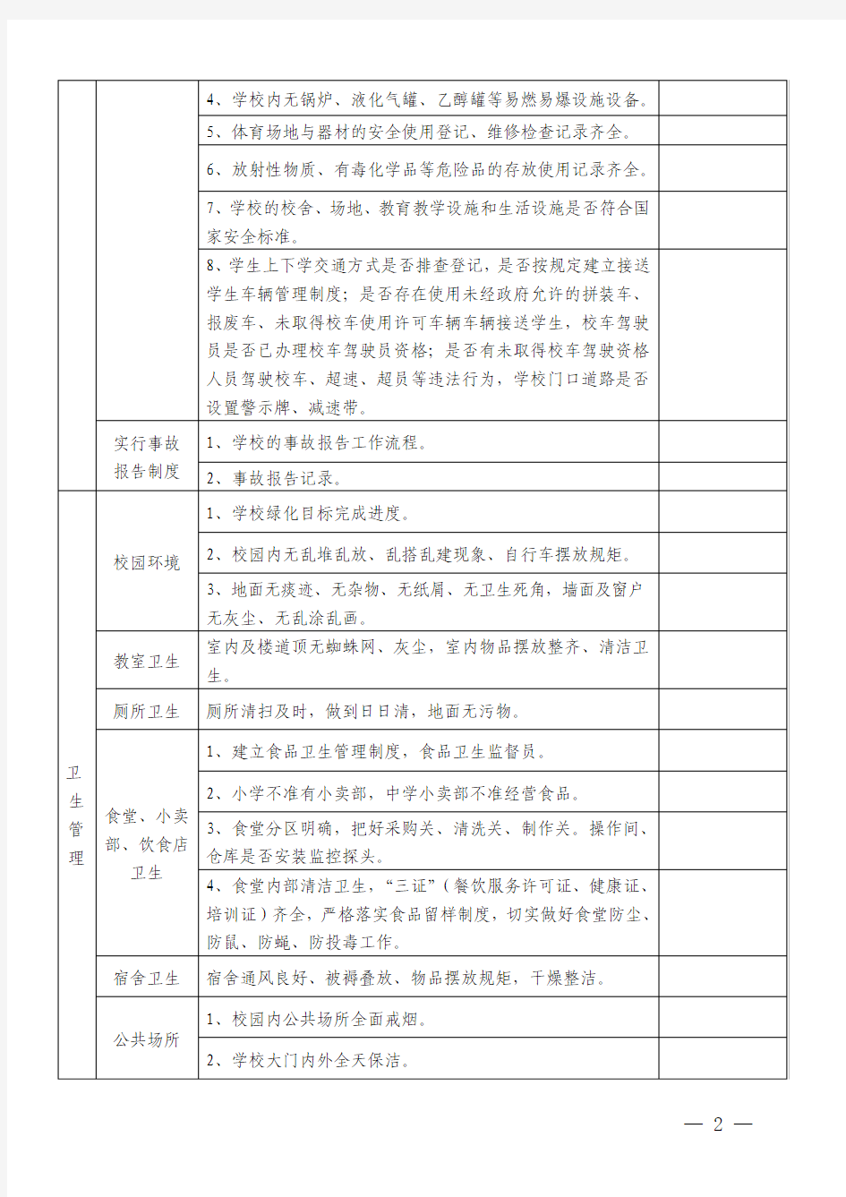 濮阳县中小学校2015年春季开学督导检查细则_(1)