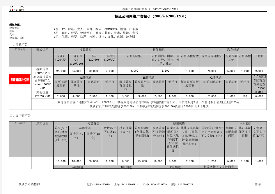 搜狐公司网络广告报价(客户版)