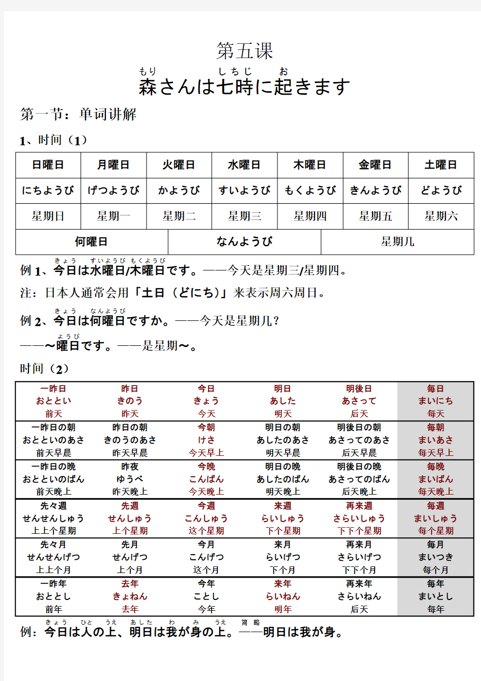 新标准日本语第五课