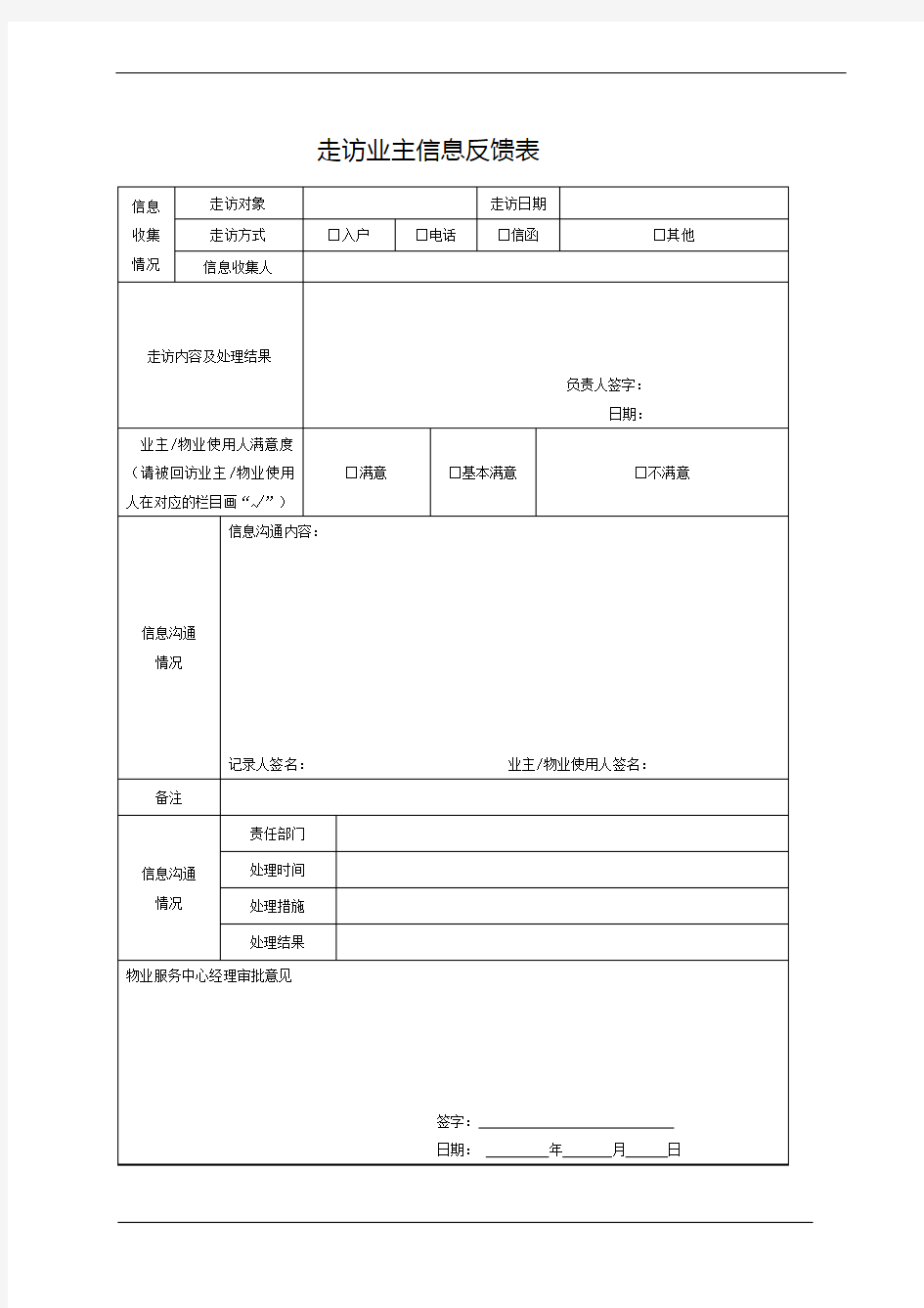 物业管理前台工作表格大全 (1)