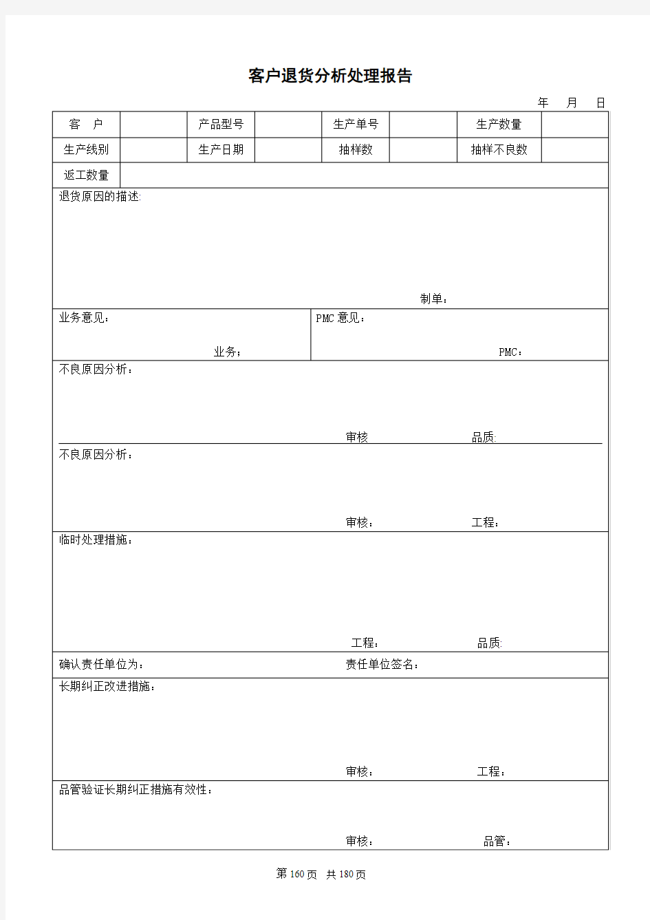 客户退货分析报告