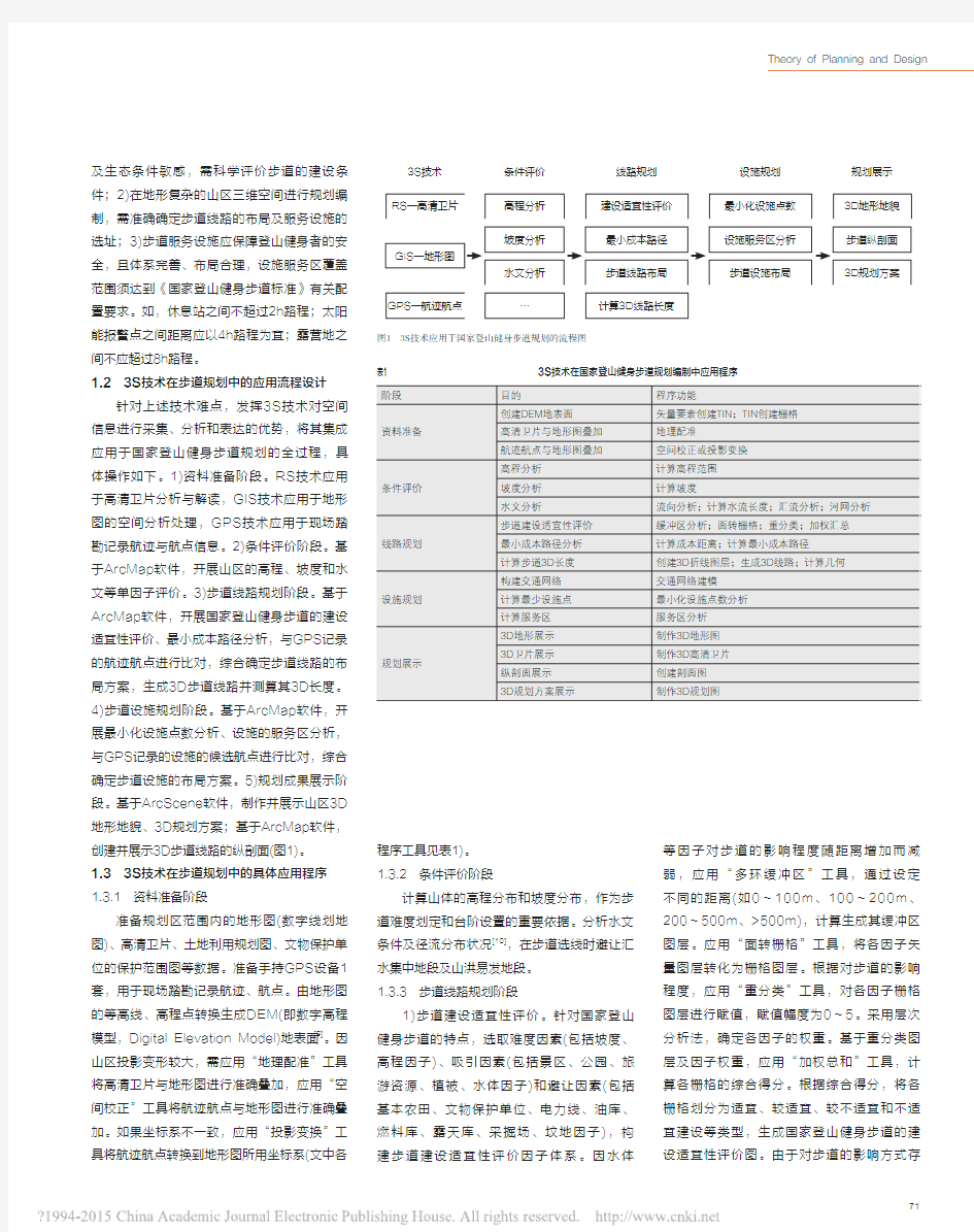 基于3S的国家登山健身步道规划技_以北京昌平国家登山健身步道规划为例(中国园林2015年9期)_丁洪建