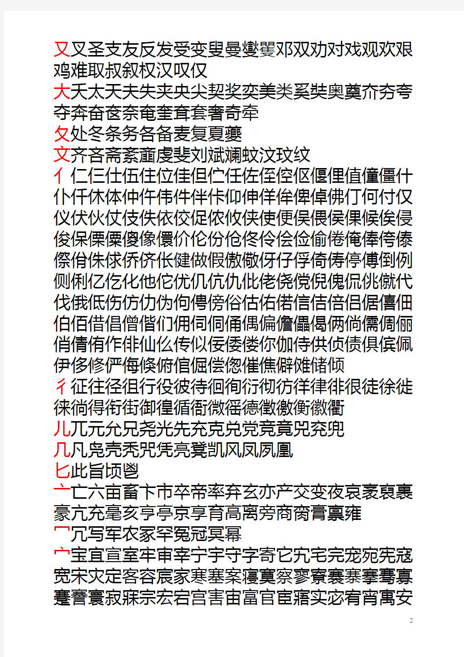 常用汉字偏旁归类表