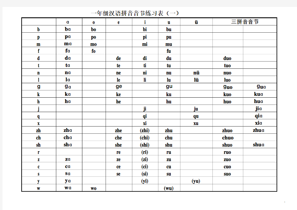 一年级汉语拼音音节练习表汇总