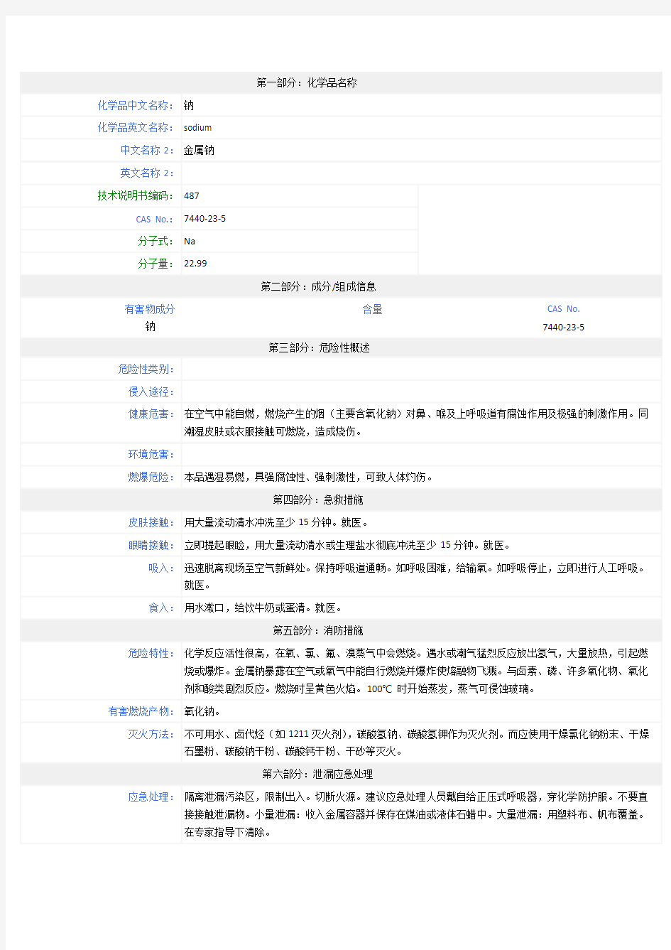 钠 - MSDS - 安全技术说明书