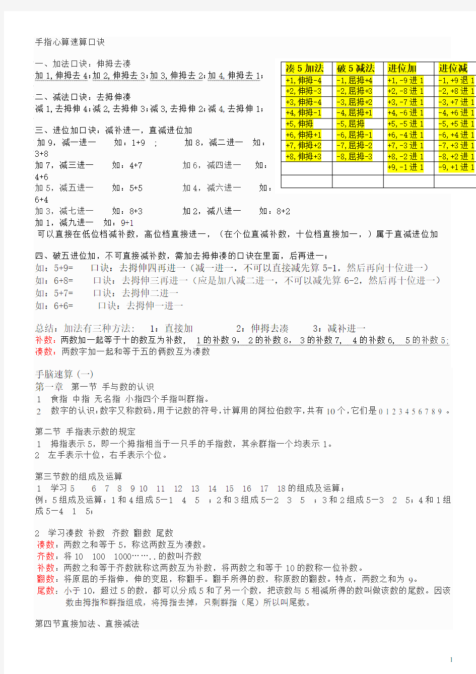 手脑速算口诀