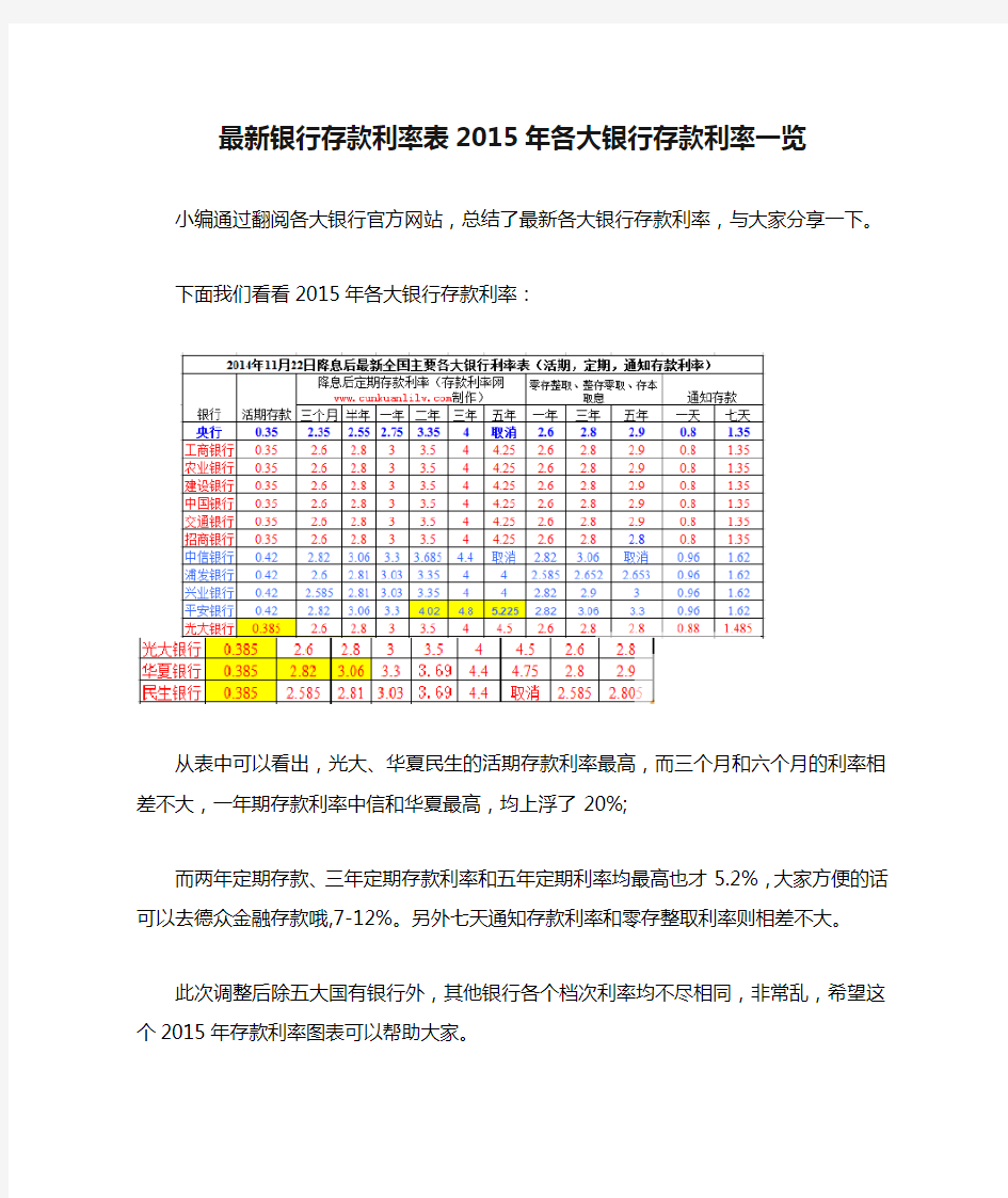 最新银行存款利率表2015年各大银行存款利率一览