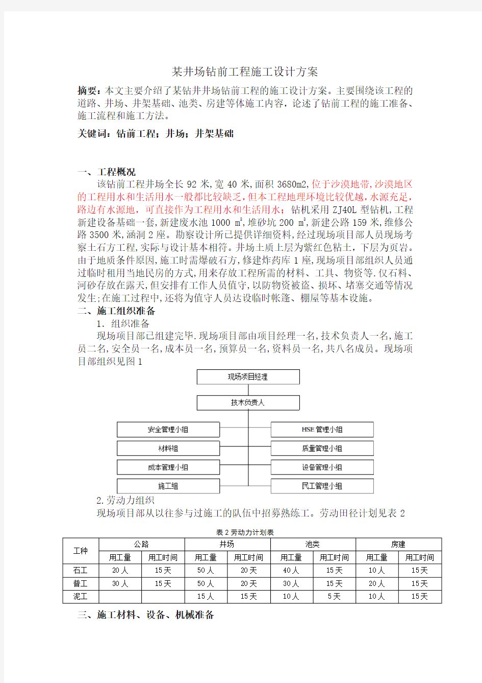 某井场钻前工程施工设计方案