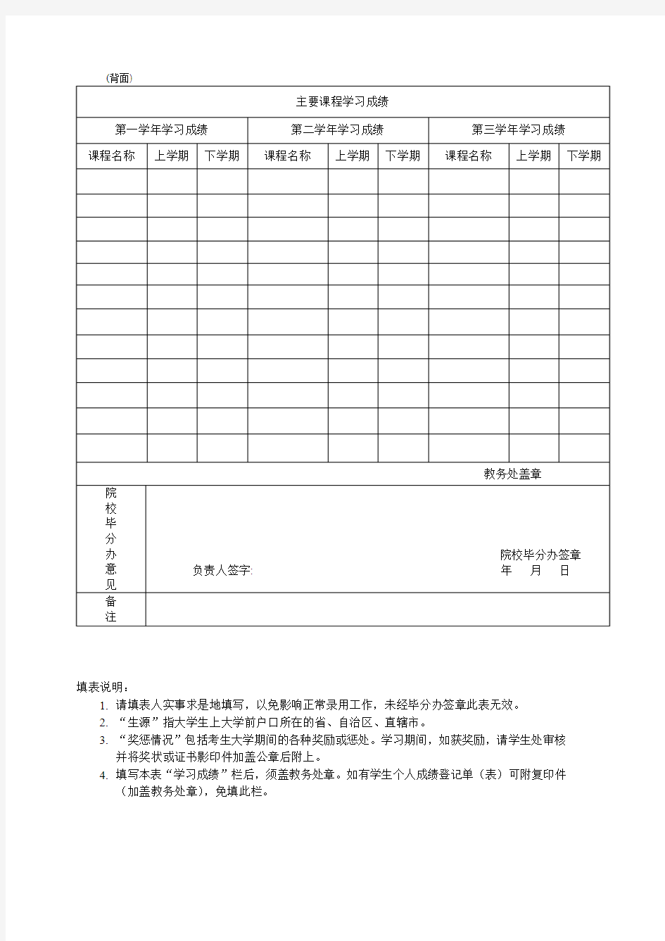 郑州升达经贸管理学院毕业生就业推荐表