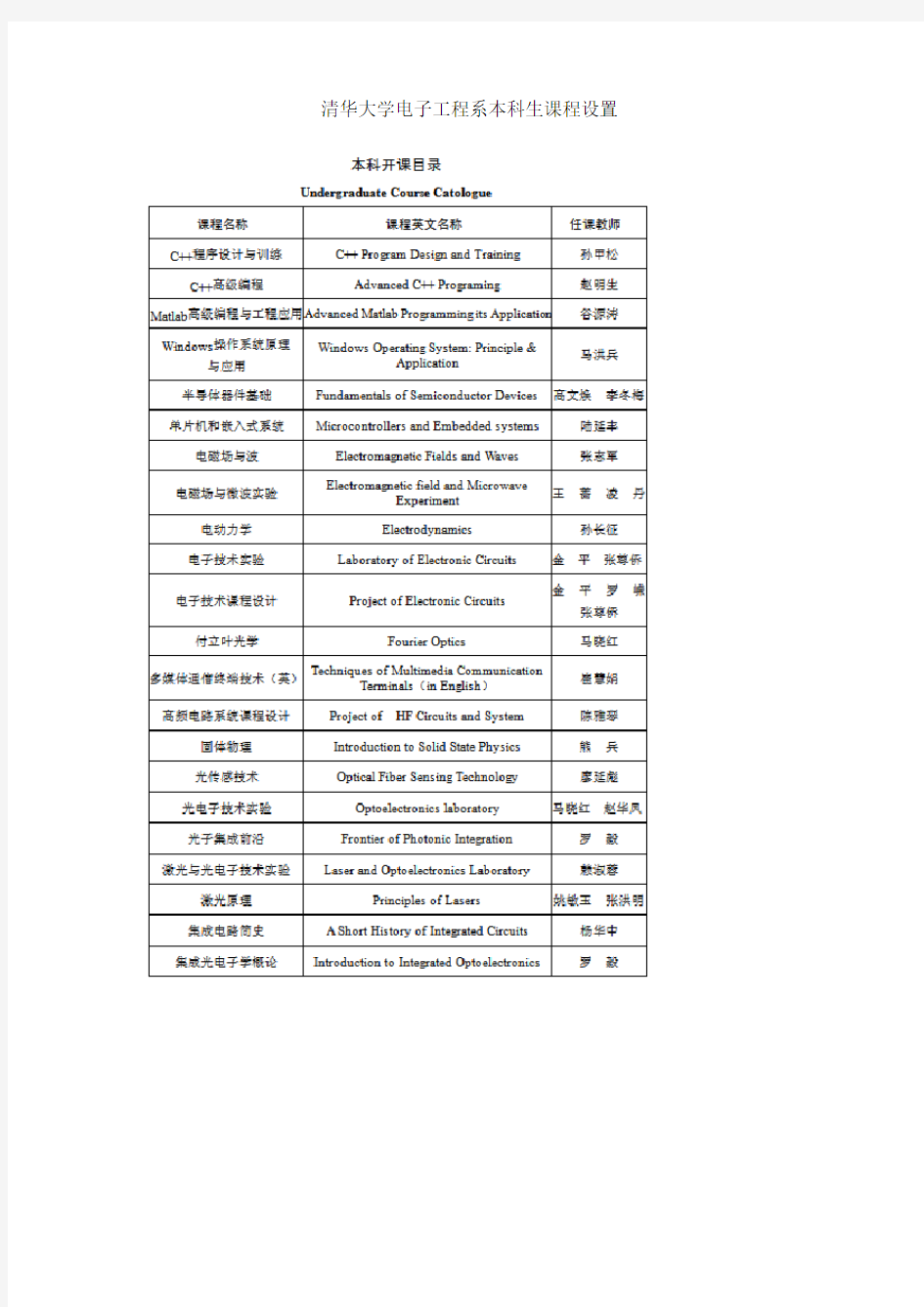 清华大学电子工程系本科生课程设置