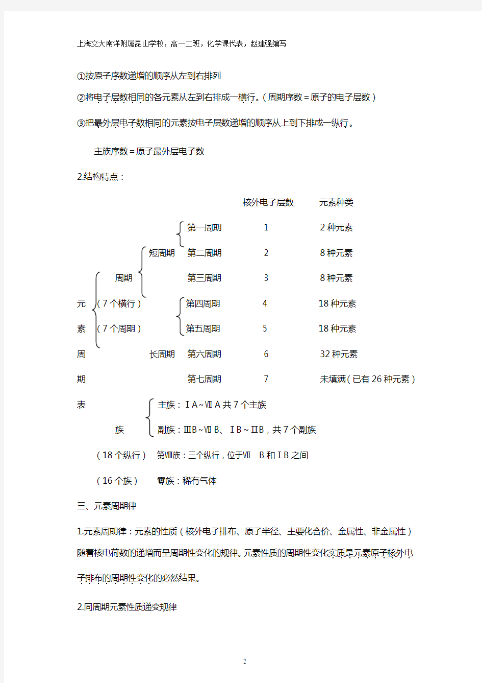 高一化学必修二知识点总结