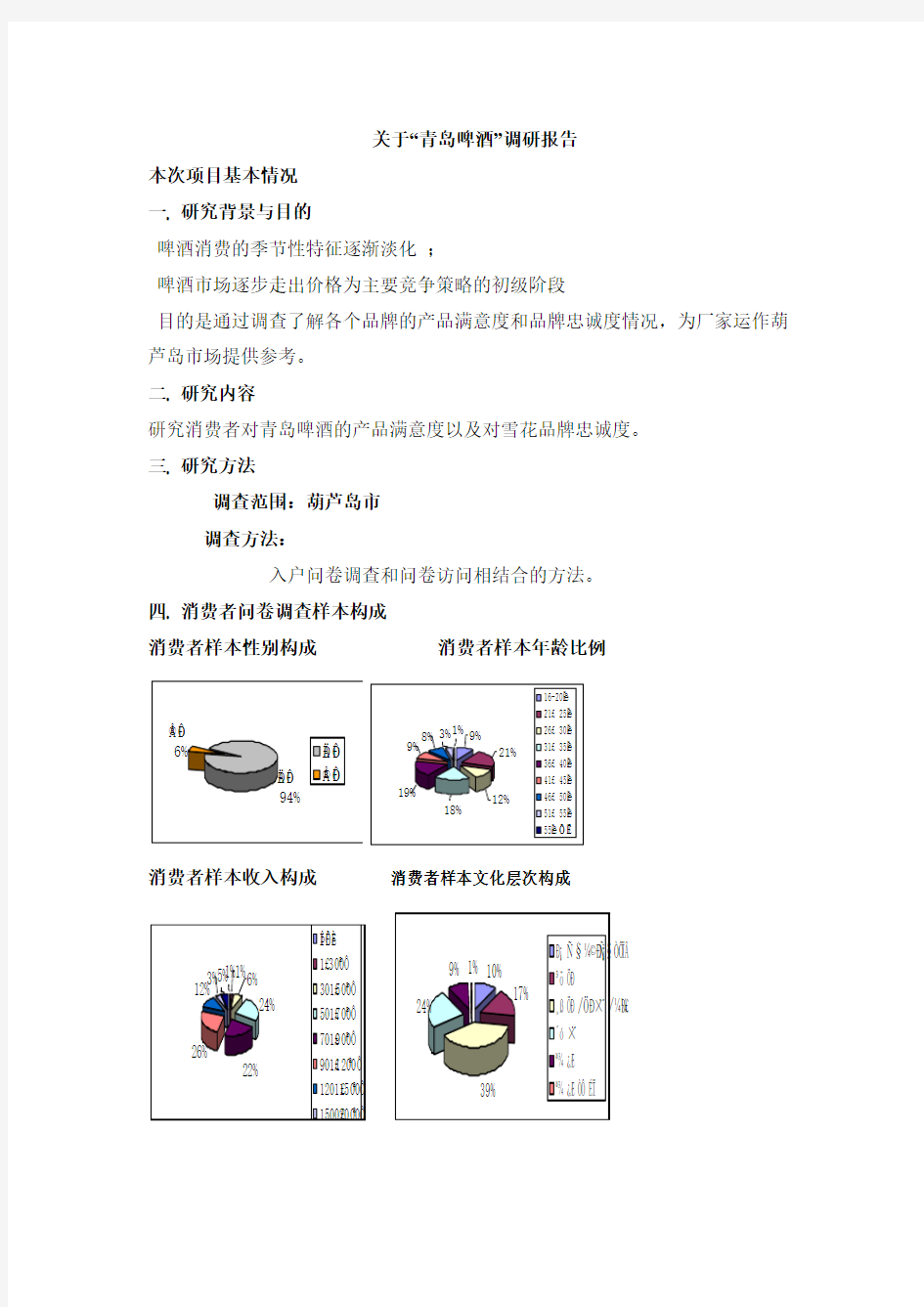 关于青岛啤酒的调研报告