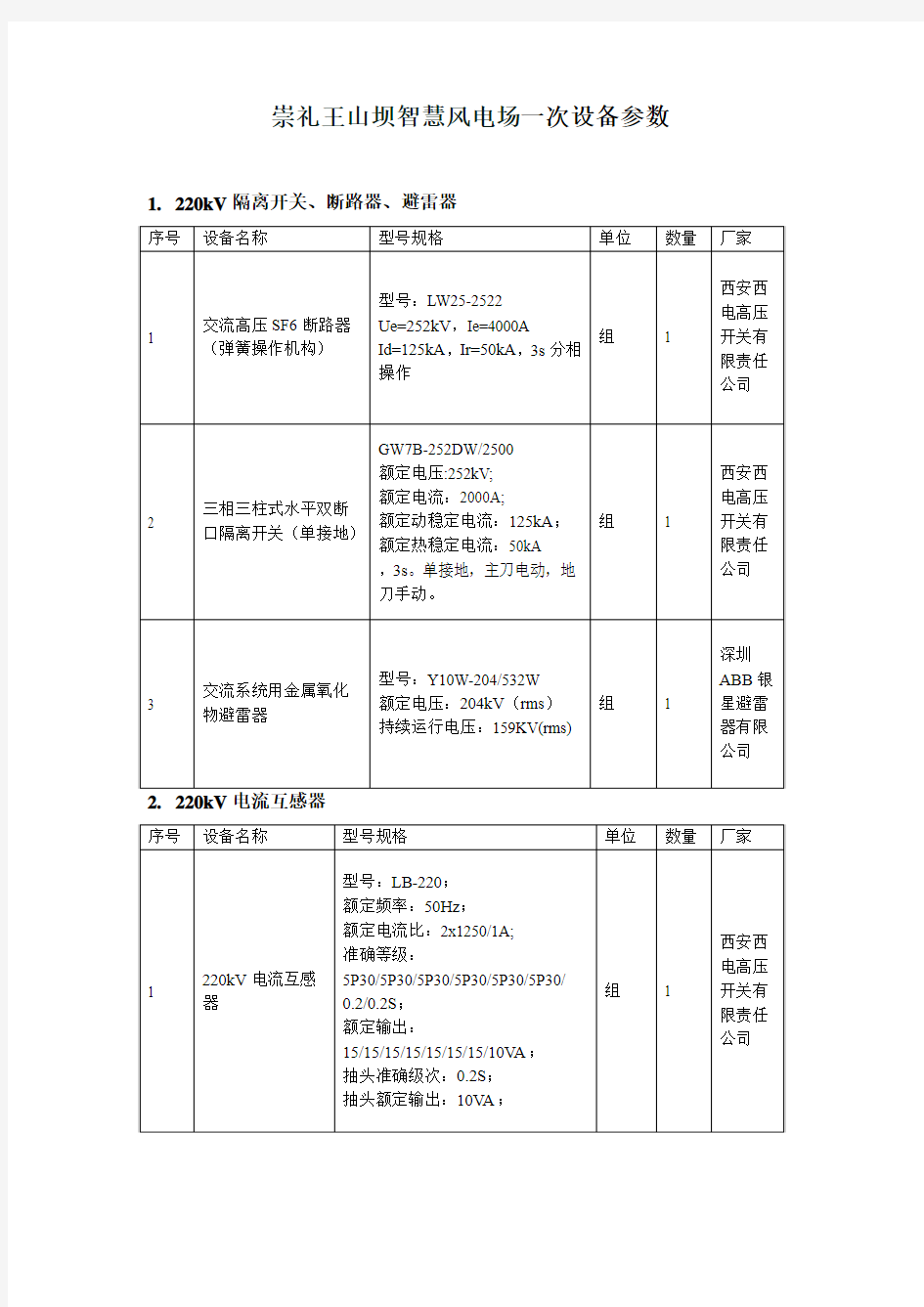 升压站一次设备参数