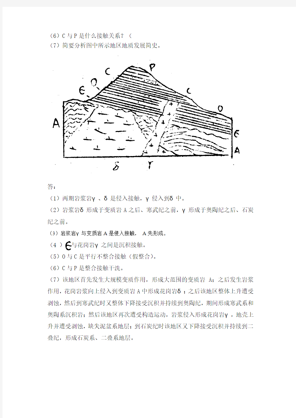 补充地层接触关系知识