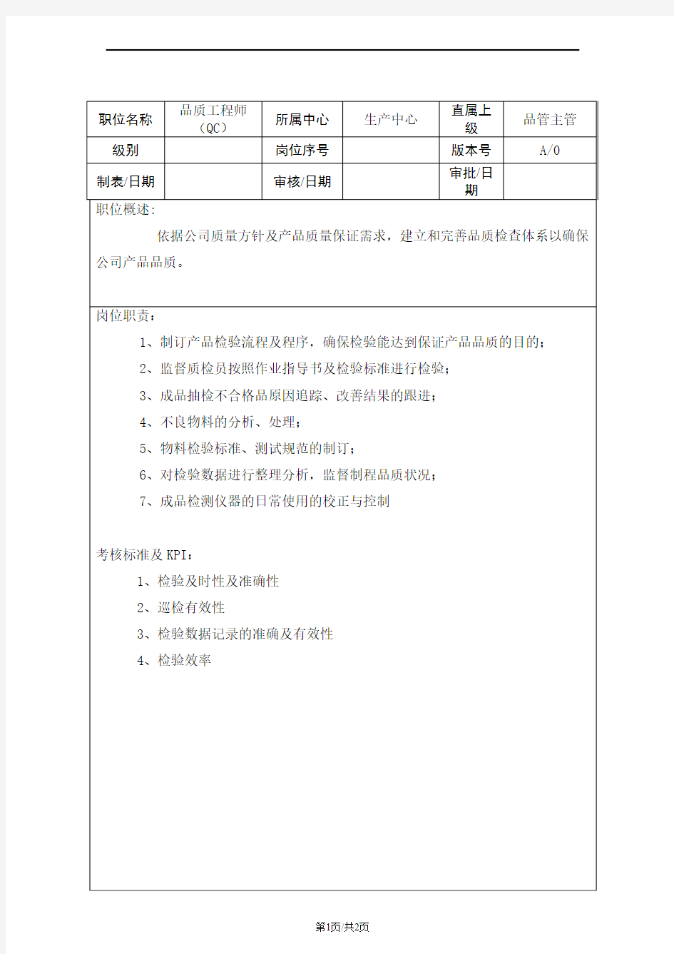 品质工程师(QC)岗位说明书