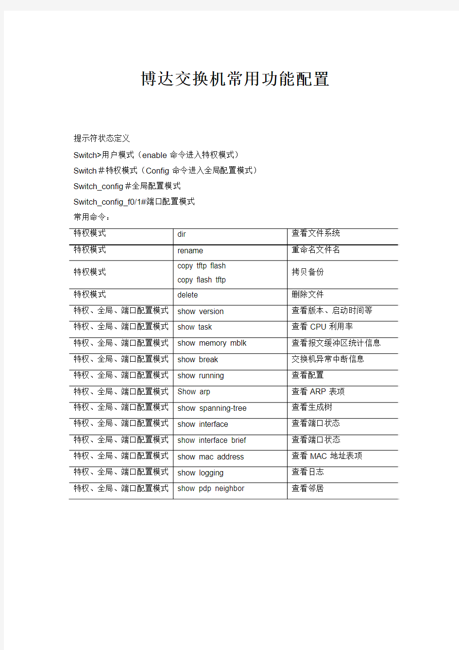 博达交换机配置说明