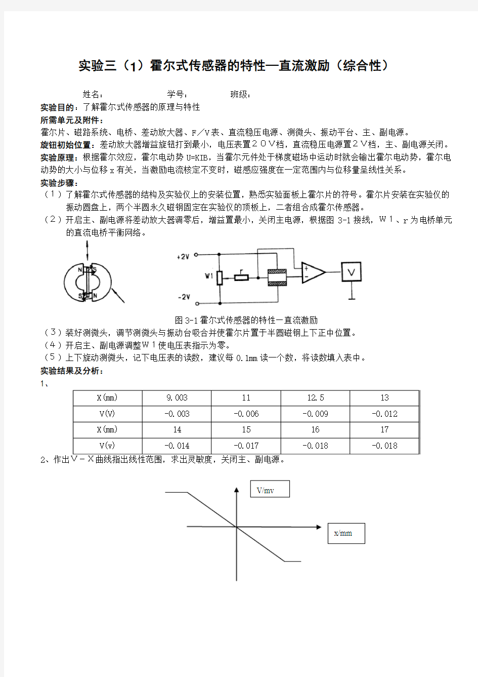 霍尔传感器试验报告