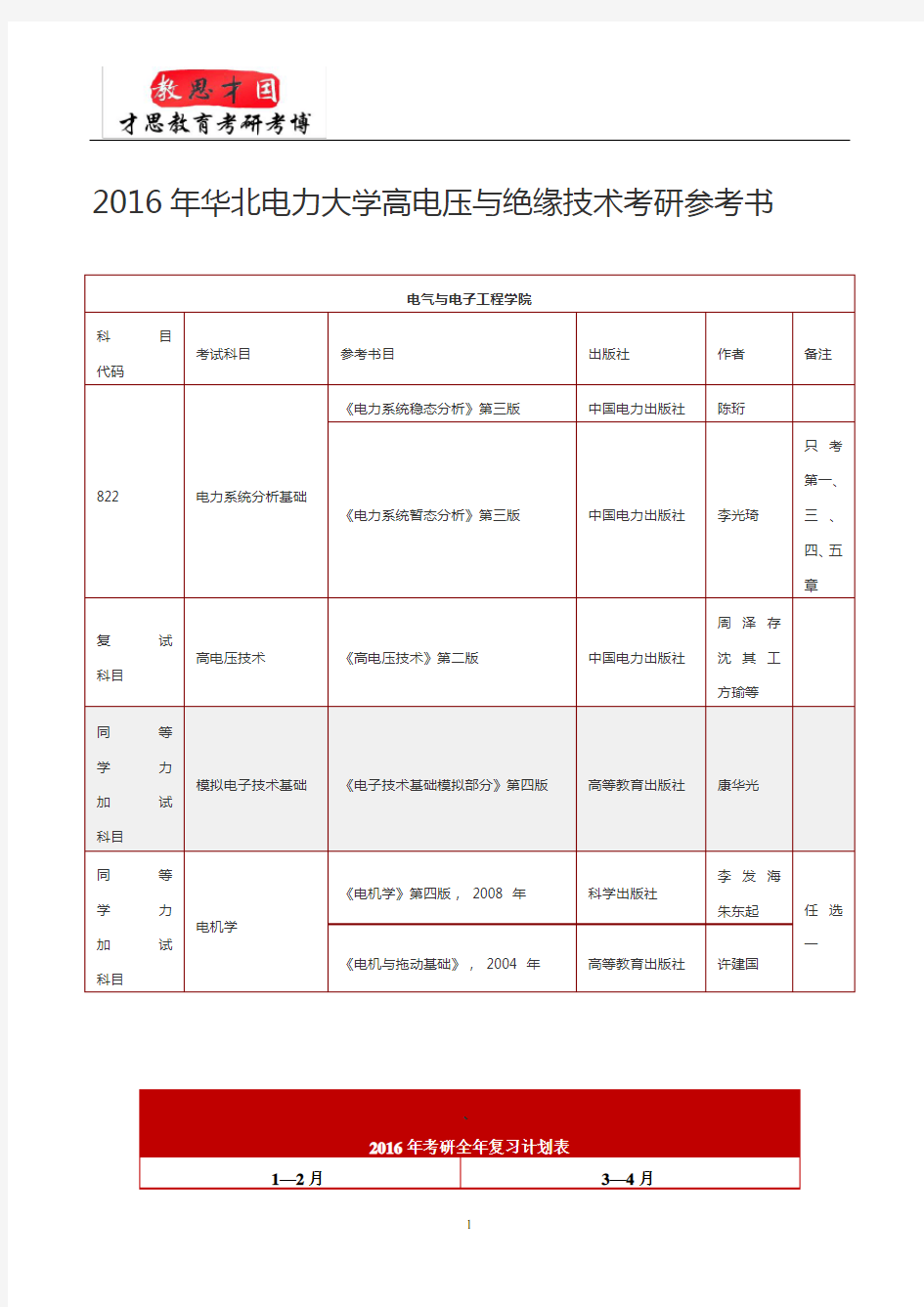 2016年华北电力大学高电压与绝缘技术考研参考书